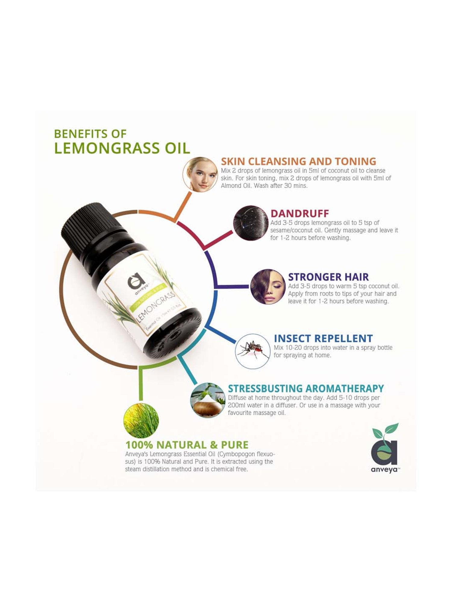 Anveya Lemongrass Essential Oil - 15 ml