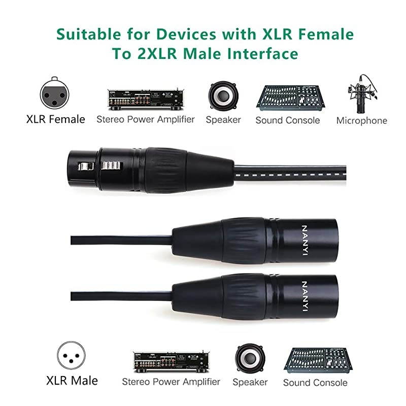 XLR Splitter Cable  Microphone Cable XLR to XLR Patch Cables 3Pin XLR Female to Dual XLR Male Y Cable Adaptor mic Cable DMX Cable Patch Cords with OxygenFree Copper 16Feet