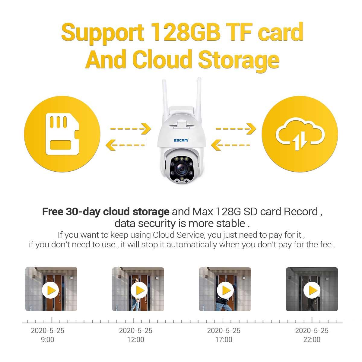 1080P AI Humanoid Detection WiFi Camera Two Way Audio Pan/Tilt 8X Zoom Monitor QF288