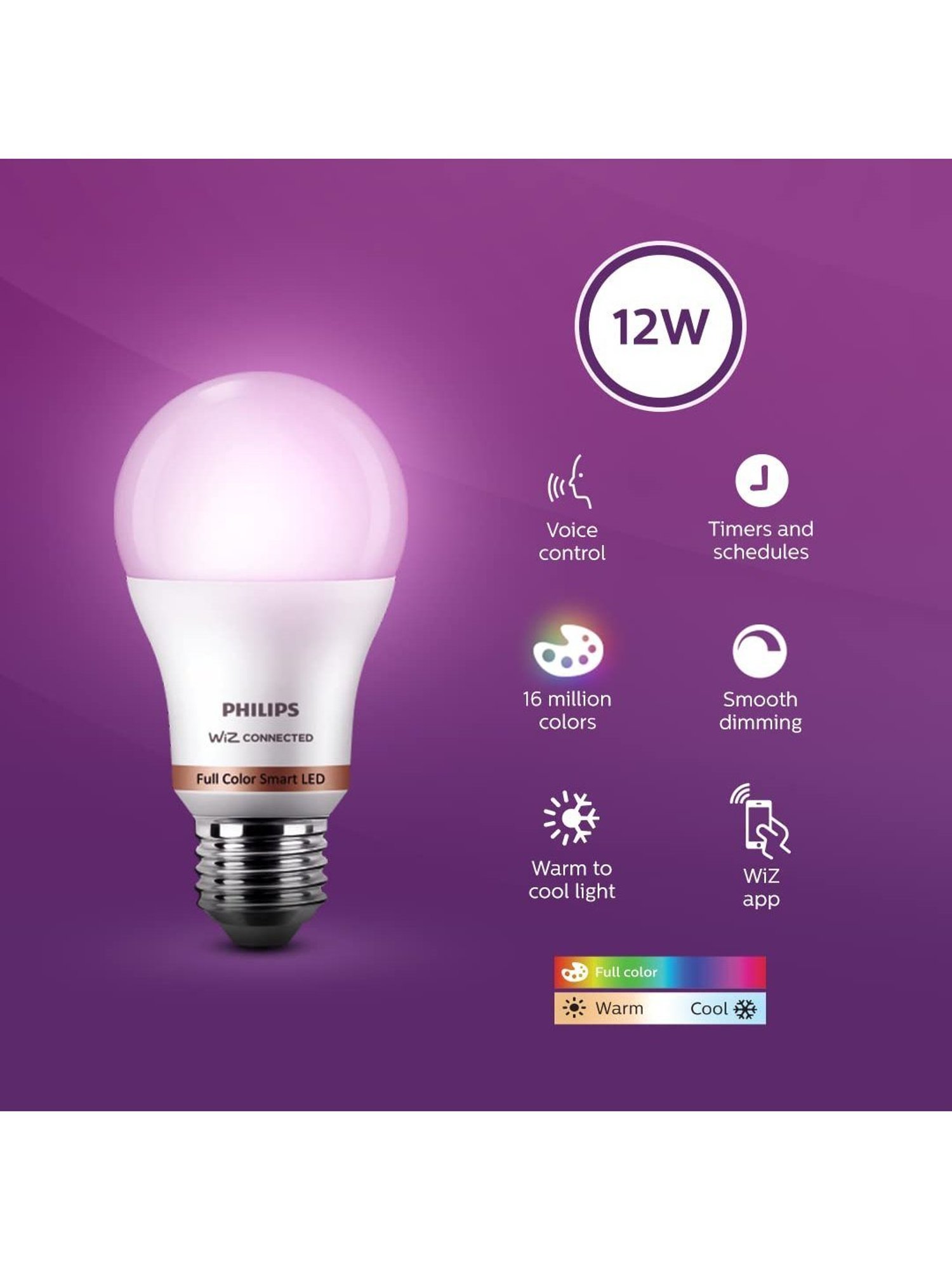 Philips Wiz WiFi Enabled Bulb 12W (White, Pack of 1)