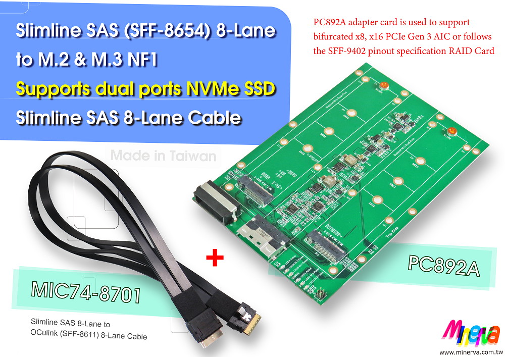 PC892A - Slimilne SAS (SFF-8654) 8-Lane to M.2 NVMe SSD dual ports Adapter to Slimline SAS 8-Lane to OCulink 8-Lane Cable KIT