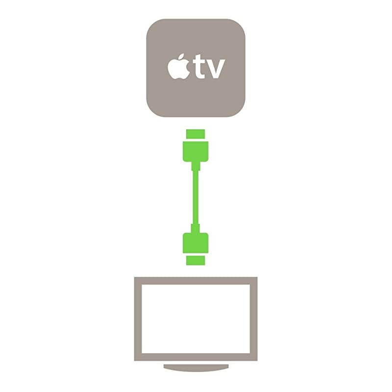 Ultra HD High Speed HDMI 21 Cable Optimal Viewing for Apple TV and Apple TV 4K Dolby Vision HDR 2 M6ft Black