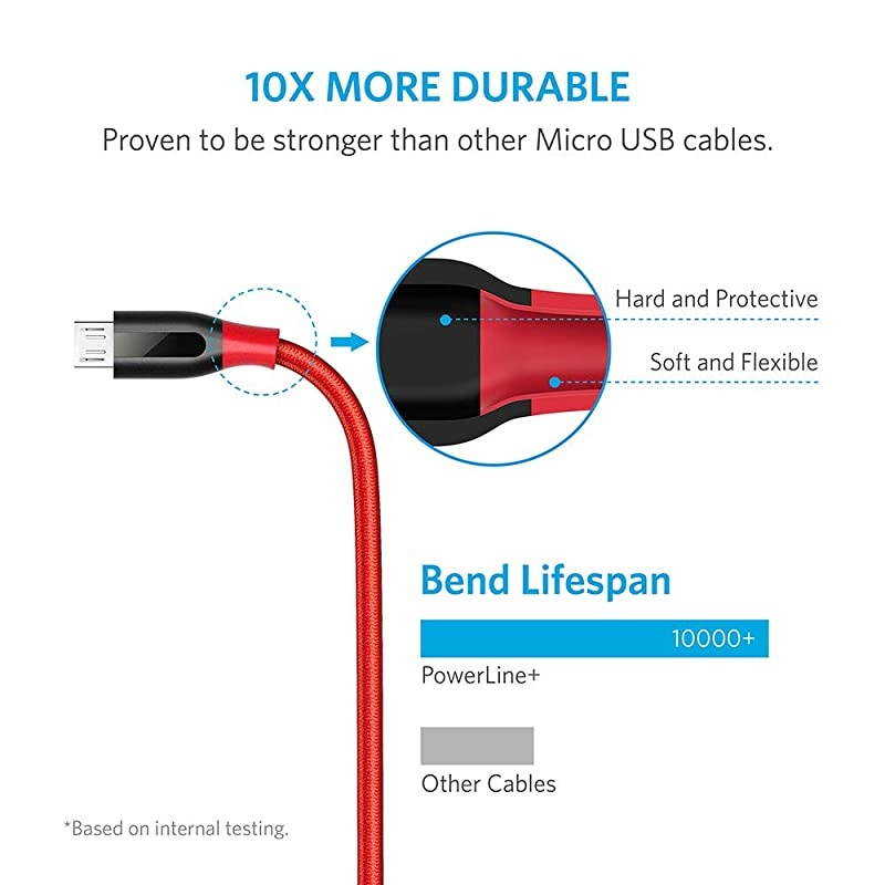 Powerline+ Micro USB 10ft The Premium Durable Cable Double Braided Nylon for Samsung Nexus LG Motorola Android Smartphones and More
