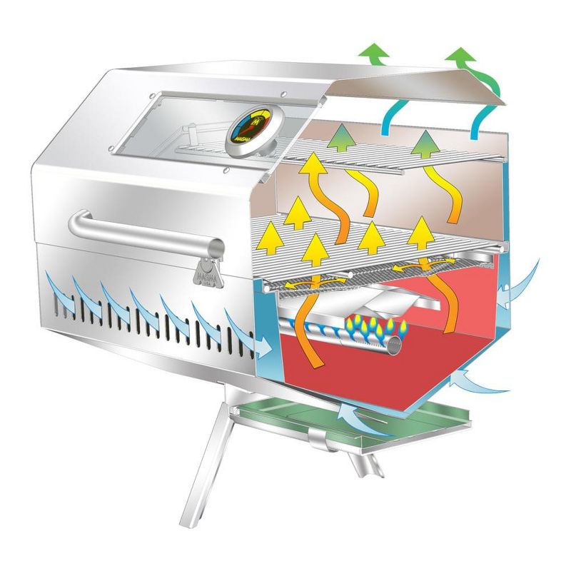 Kenmore 3-Burner Pedestal Gas Grill PG-4030400 Brown