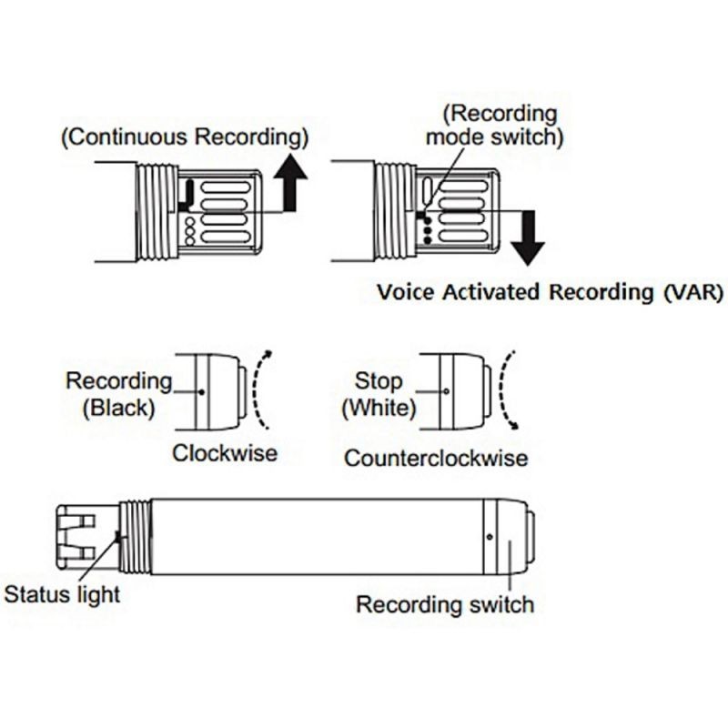 Small Voice Activated Digital Spy Pen Audio Recorder | Super Long 30 Day Standby Battery Life / 19 Hr Continuous | 144 Hour Recording Capacity 8GB Recording / Listening Device USB Interface
