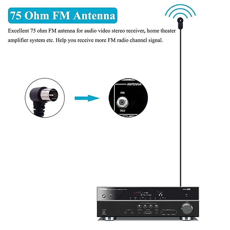 75 Ohm FM Antenna for Stereo Receiver Indoor FM Radio Antenna F Type Male Plug Connector Adapter Coax Coaxial Cable FM Antenna for AV Home Theater Amplifier