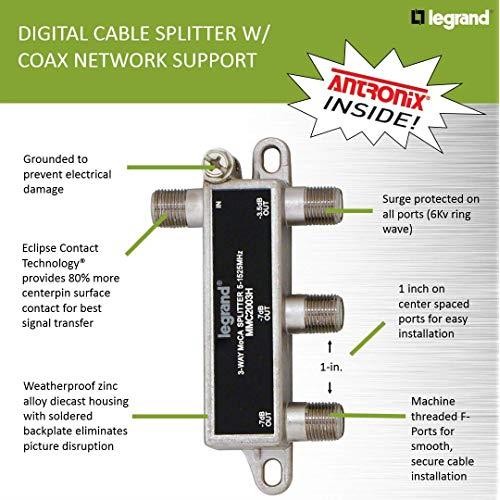 MSPLIT4R1-03 Approved WNC 4-Way Wide Band SWM Splitter