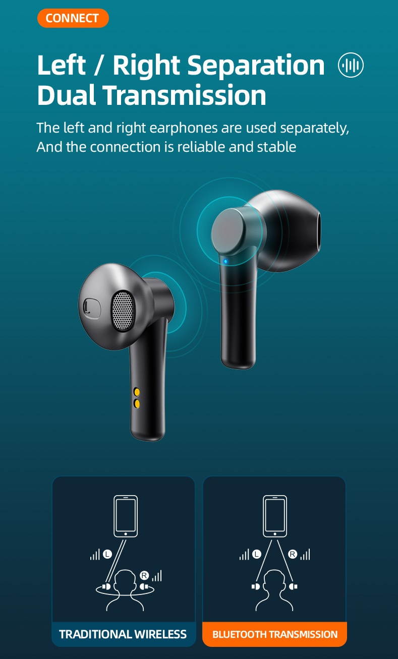 UKCOCO Wireless Earbuds, Bluetooth 5.0 Headphones with 30H Playtime Touch Control, IPX5 Waterproof Bluetooth TWS Stereo Earphones with Deep Bass Built-in HD Mic, in-Ear Headset for Sports Work