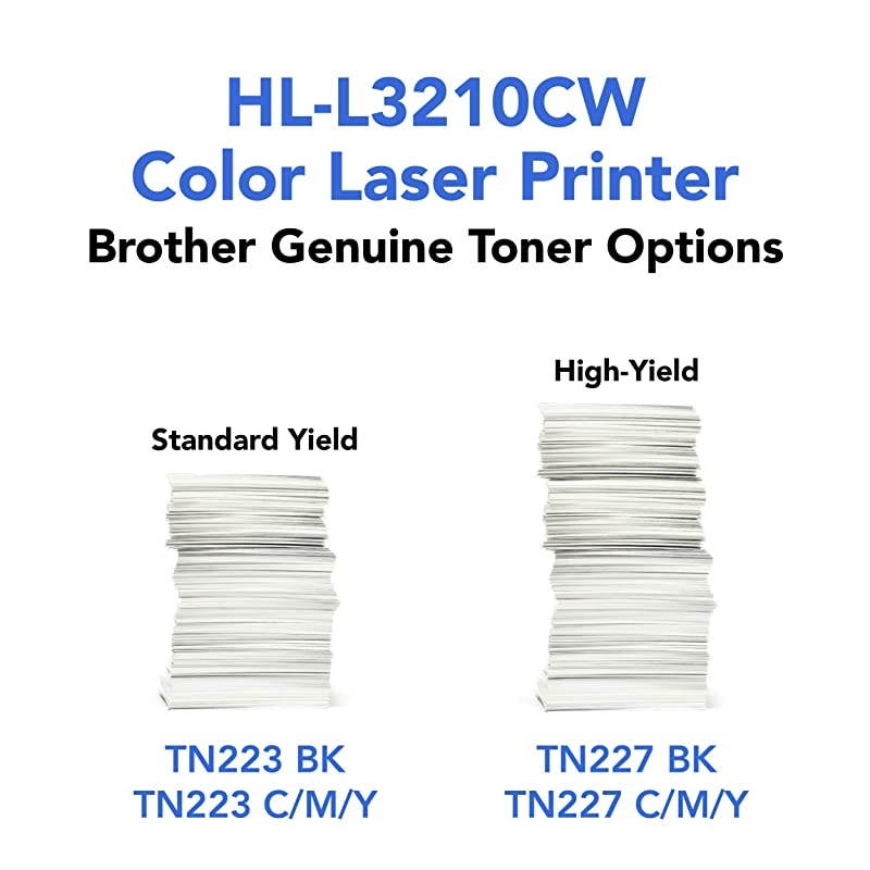 HL-L3210CW Compact Digital Color Printer Providing Laser Printer Quality Results with Wireless