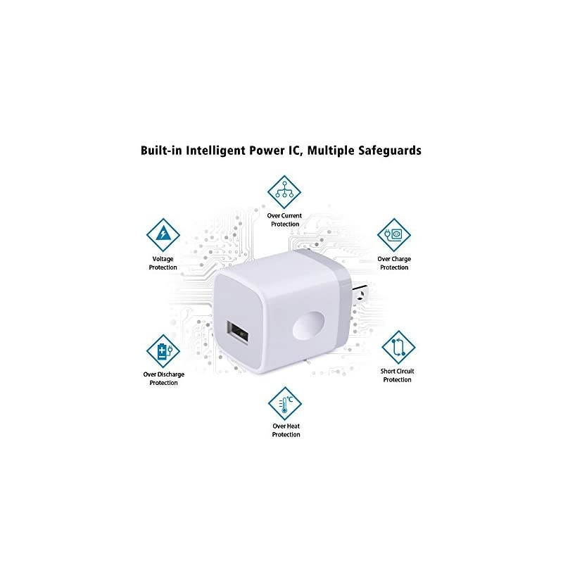 Single Port USB Charger, 1A 5V Wall Plug USB Power Adapter 5 Pack for Phone 12/11/X/8/7/6S/6S/6Plus/6/5S/5,Samsung Galaxy S20 Ultra/S10/S9/S8/S7 Edge Note 20/9/8,HTC,Nexus,Moto, BlackBerry,G8