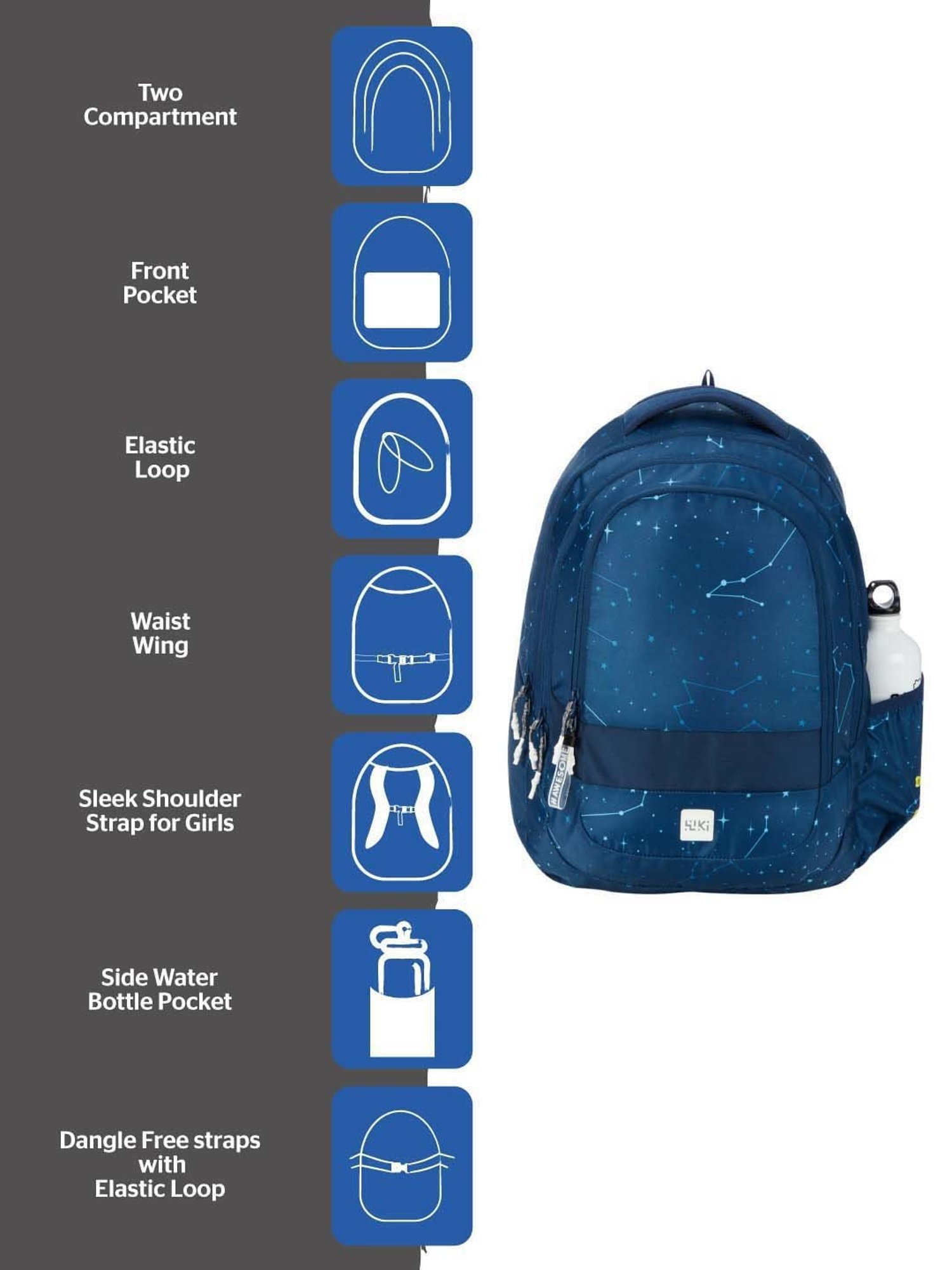 Wiki 21.5 Ltrs Blue Medium Backpack