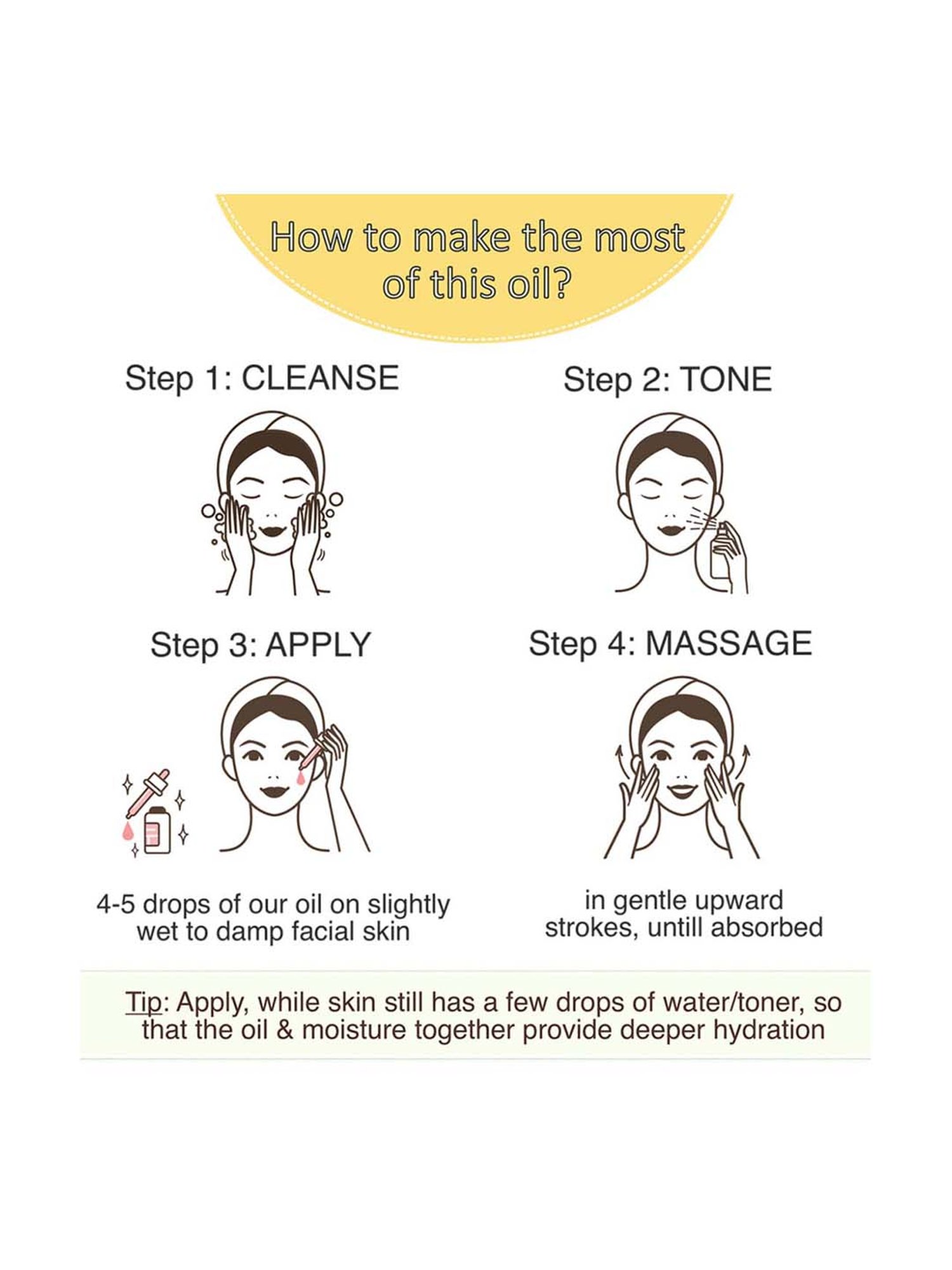 Prakrta Prakrta Serum of Youth - Face Oil with Vitamin E - 30 ml