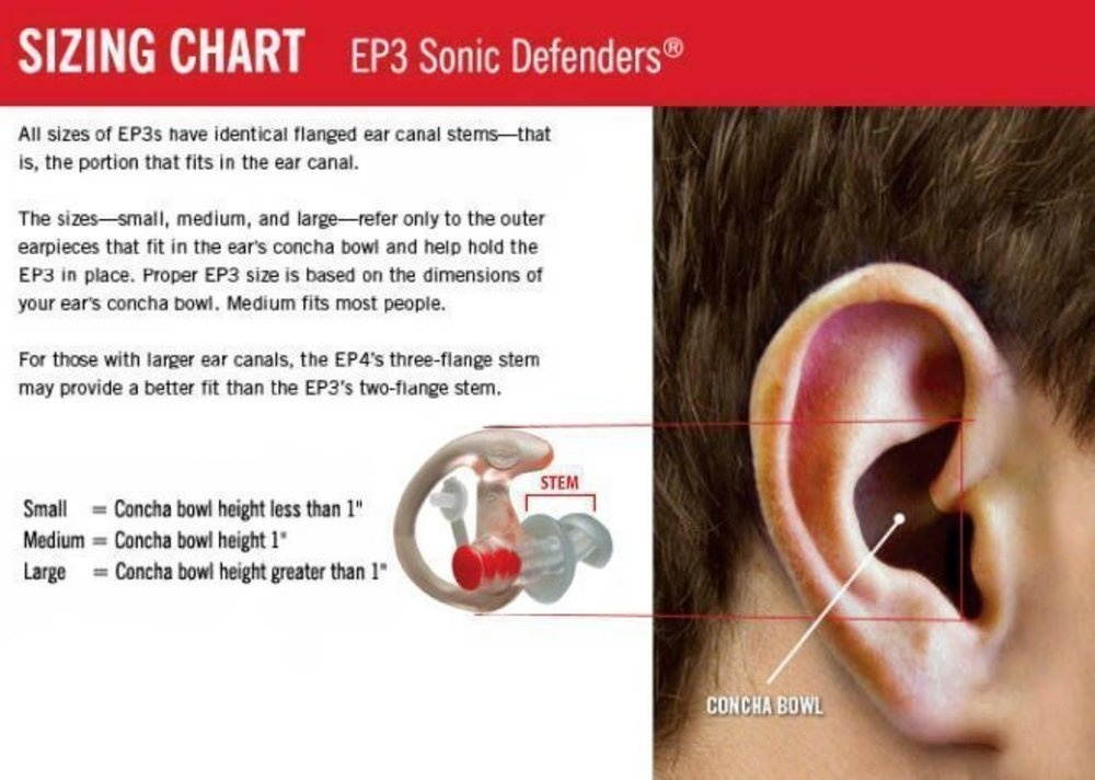 SureFire EP3-SPR Small Clear Sonic Defenders Hearing Protector