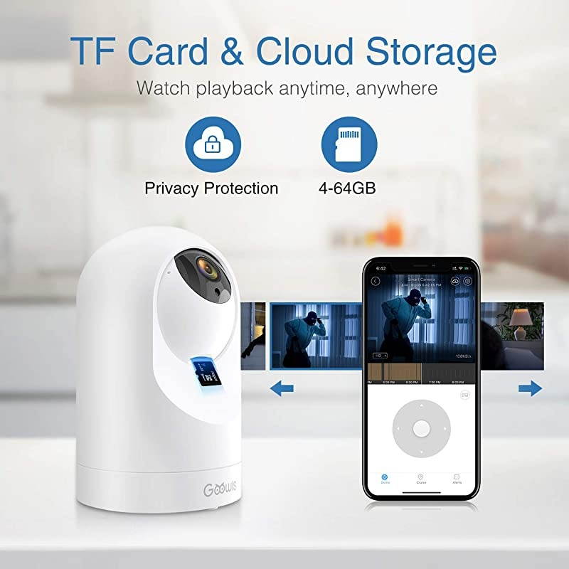 WiFi Camera Indoor,  Home Security Pet Dog PTZ 2.4GHz 1080P Wired IP Camera for Baby/Pet/Nanny Monitor Night Vision Motion Detection Two-Way Audio Works with Alexa