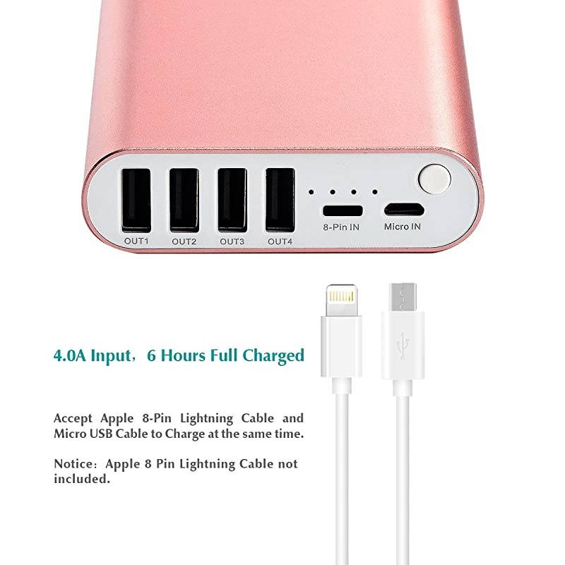 Portable Charger  20000mAh Power Bank 4Port Output Aluminum Polymer Portable Battery Charger 40A Max Input Compatible with iPhone 11 XR 8 7 6s Galaxy S20 S8 Rose Gold