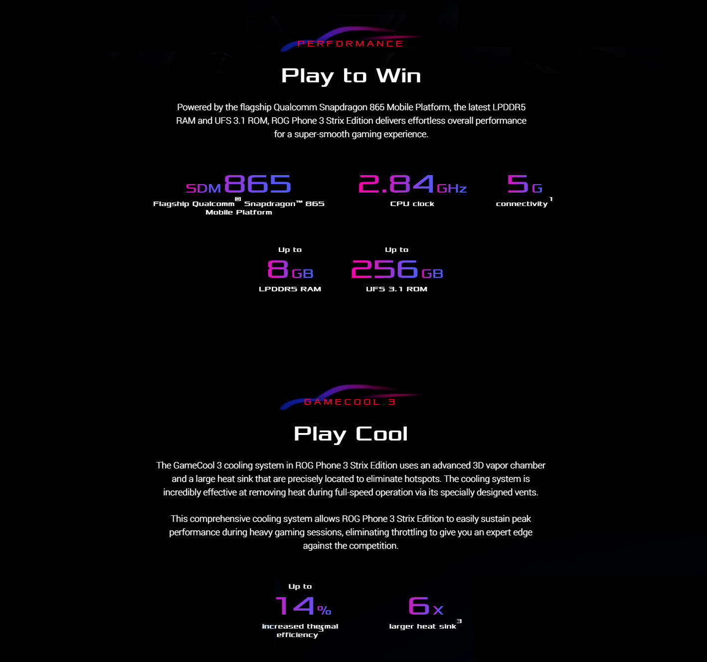 Original Global Rom Vesion ASUS ROG Phone 3 5G Snapdragon 865+ Game Phone RAM12GB/16GB ROM 128GB/256GB/512GB Dual Sim (GSM Only | No CDMA) Unlocked - Black