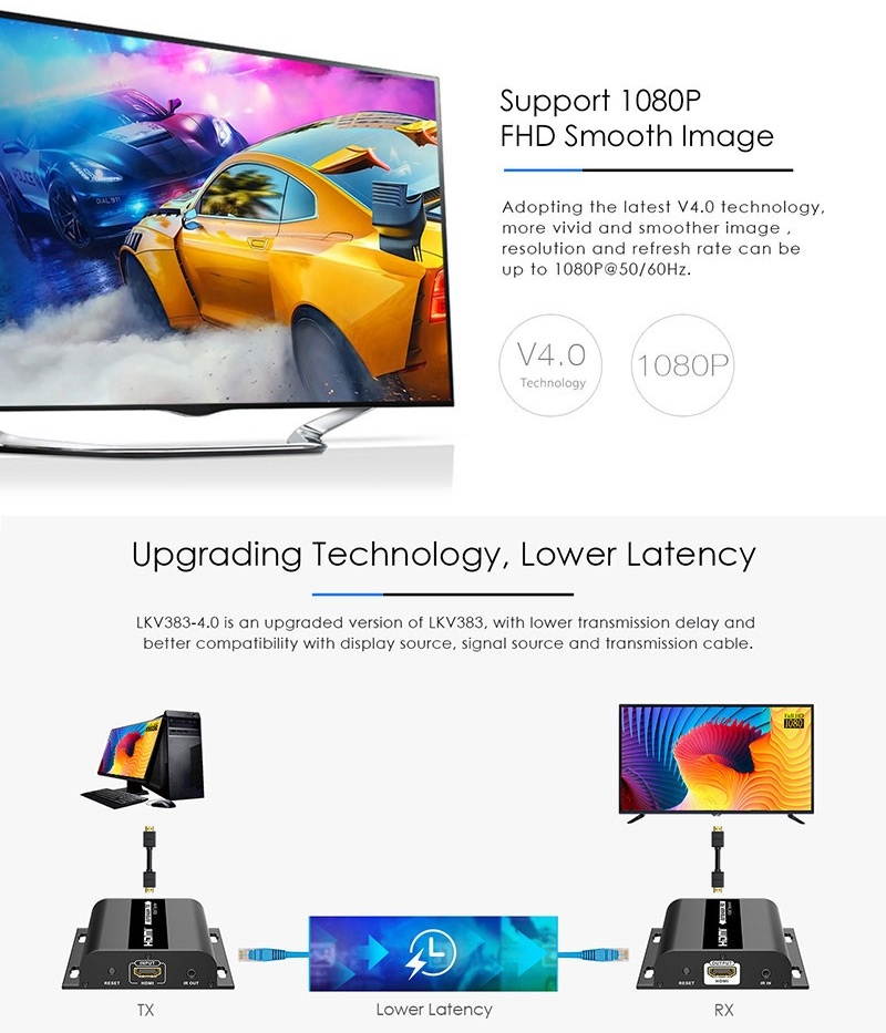 LENKENG LKV383 V4.0 1080P@60Hz  HDBitT HDMI Network Extender 1 Receiver and 1 Transmitter Over IP RJ Cat5/5e/6/7 Cable, Transmission up to 395Ft with IR Control