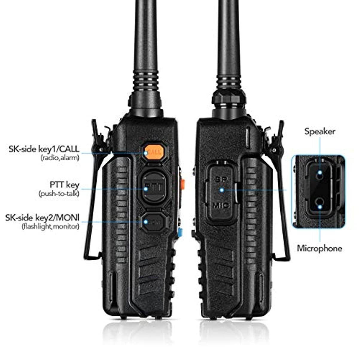 BaoFeng Two Way Radio,The UV-5R-A,Dual Band Radio with 2100mAh Li-ion Battery Portable Walkie Talkies with Includes Full Kit