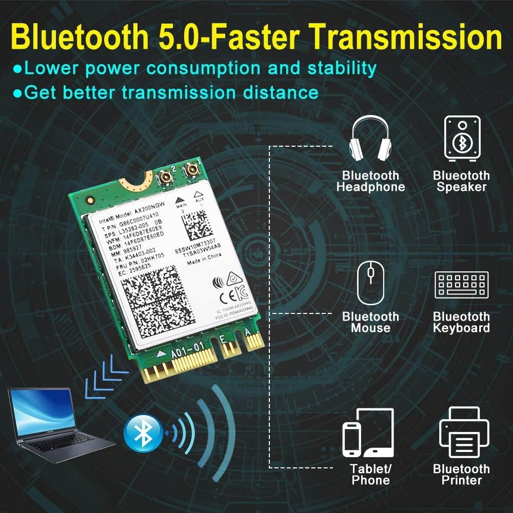 WiFi 6 AX200 WiFi Card Intel Wireless Network Card802.11ax Dual Band 5GHz/2.4GHz WiFi 6 Card for Laptop with Bluetooth 5.0 Windows 10 64-bit/Linux M.2/NGFF 2230