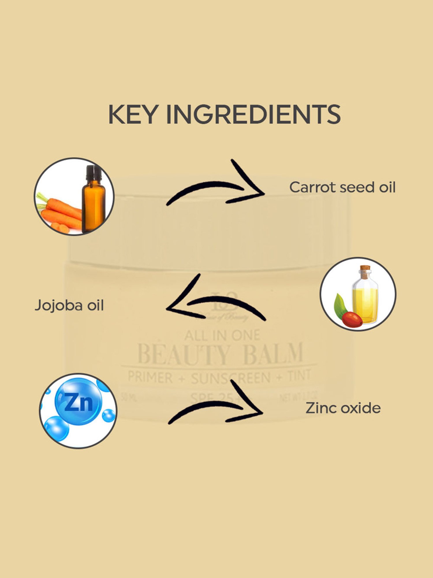 House of Beauty All in One Beauty Balm - 50 ml