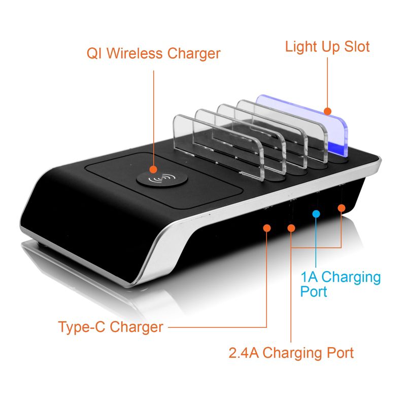 Trexonic Wireless Charger with Fast Charging Dock and Wireless Charging Station