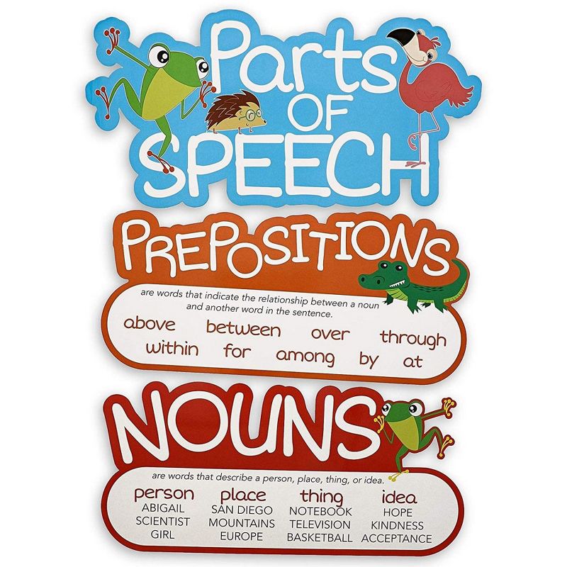 Juvale 10-Piece Parts of Speech Sign Poster Bulletin Board for Classrooms Teaching Tool 16 x 7.5 in
