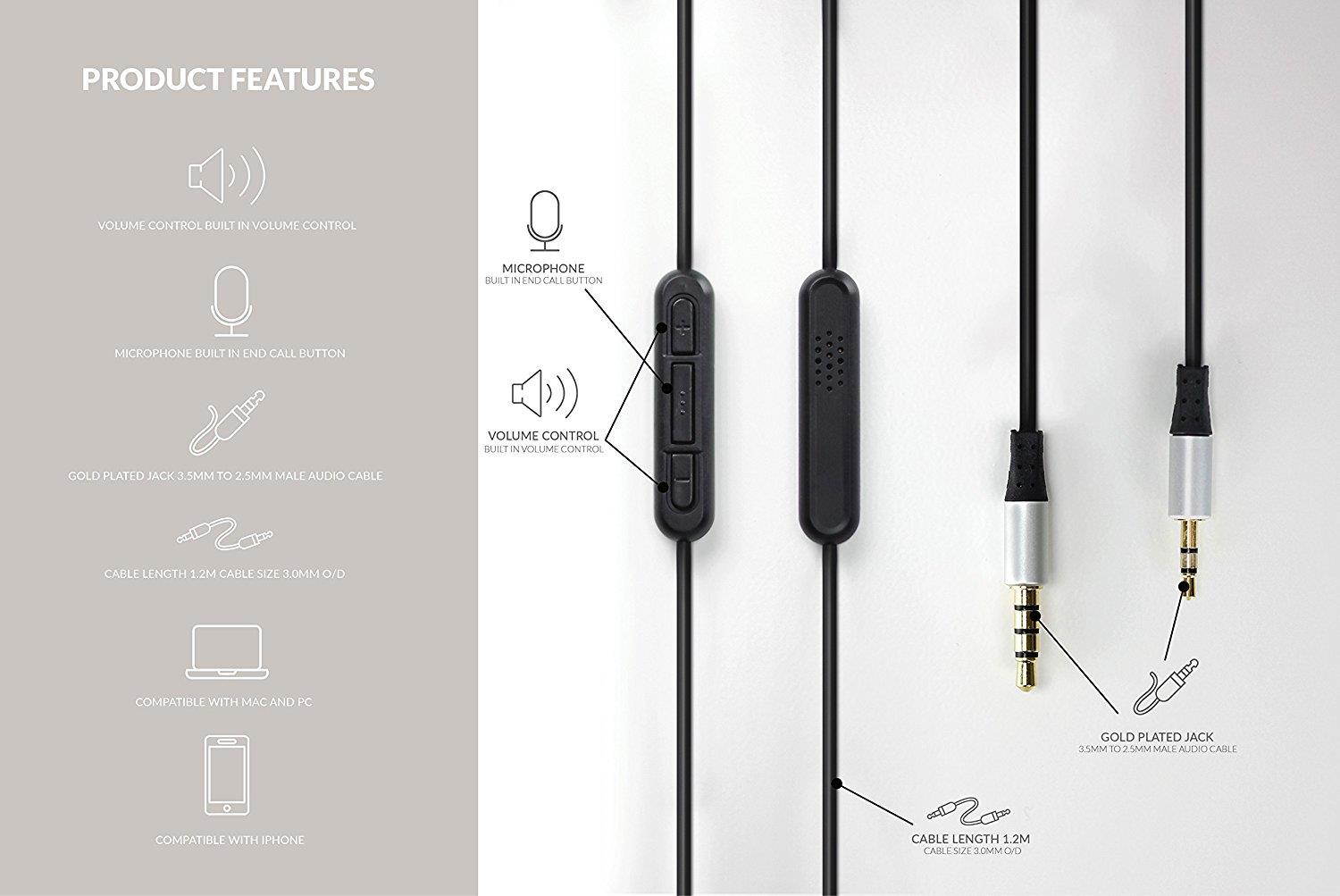 1.2M Bose SoundTrue Replacement Audio Cord For SoundTrue SoundLink