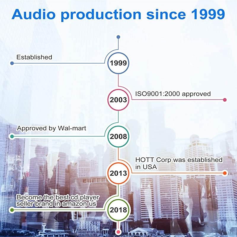 CD711T Bluetooth Rechargeable Portable CD Player for Home Travel and Car with Stereo Headphones and, Anti Shock Protection-Black