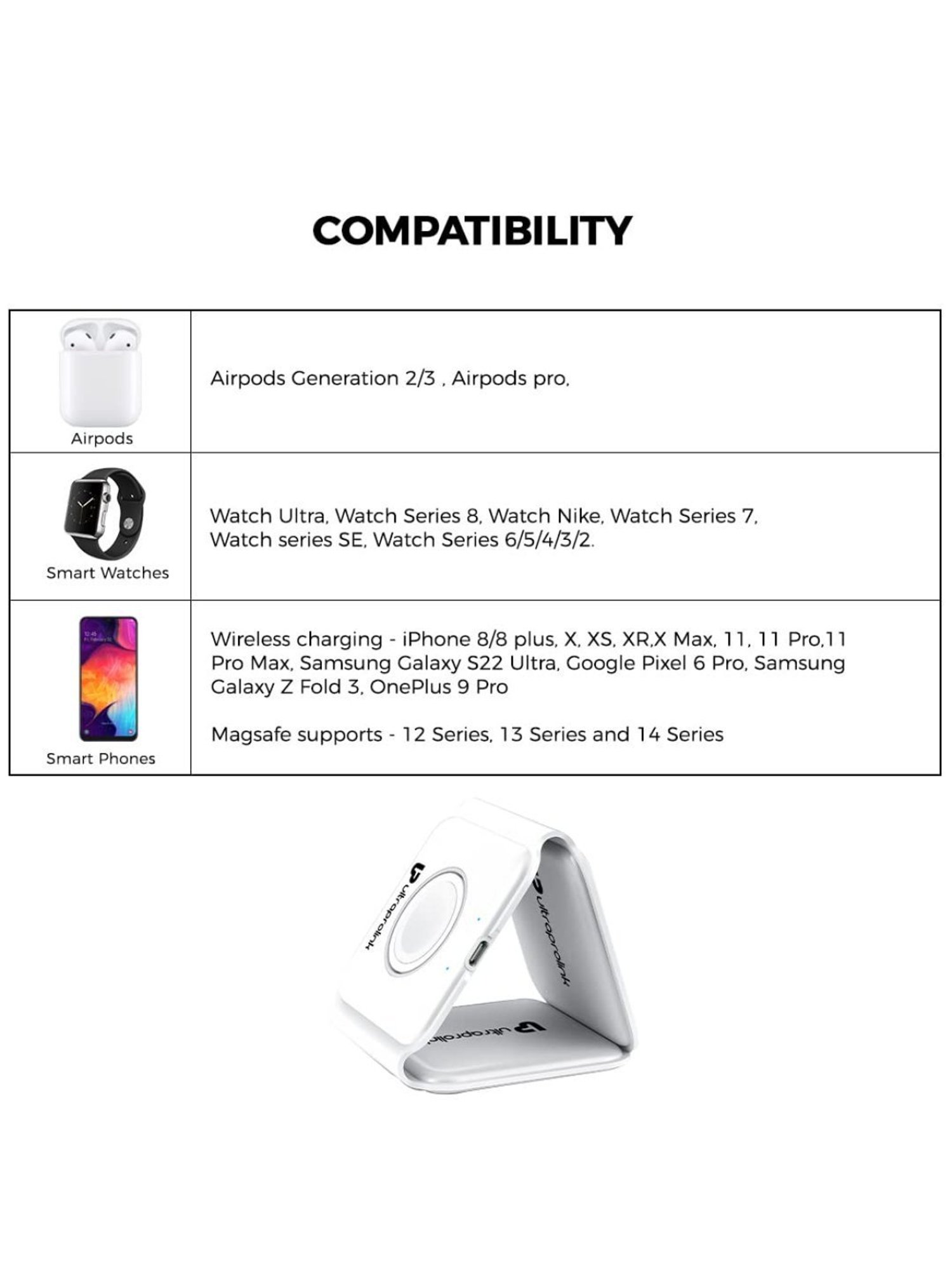 Ultraprolink UM1006FW Vylis Fold 20, 3 in 1 Folding 20W Wireless Charger with LED Effect (White)