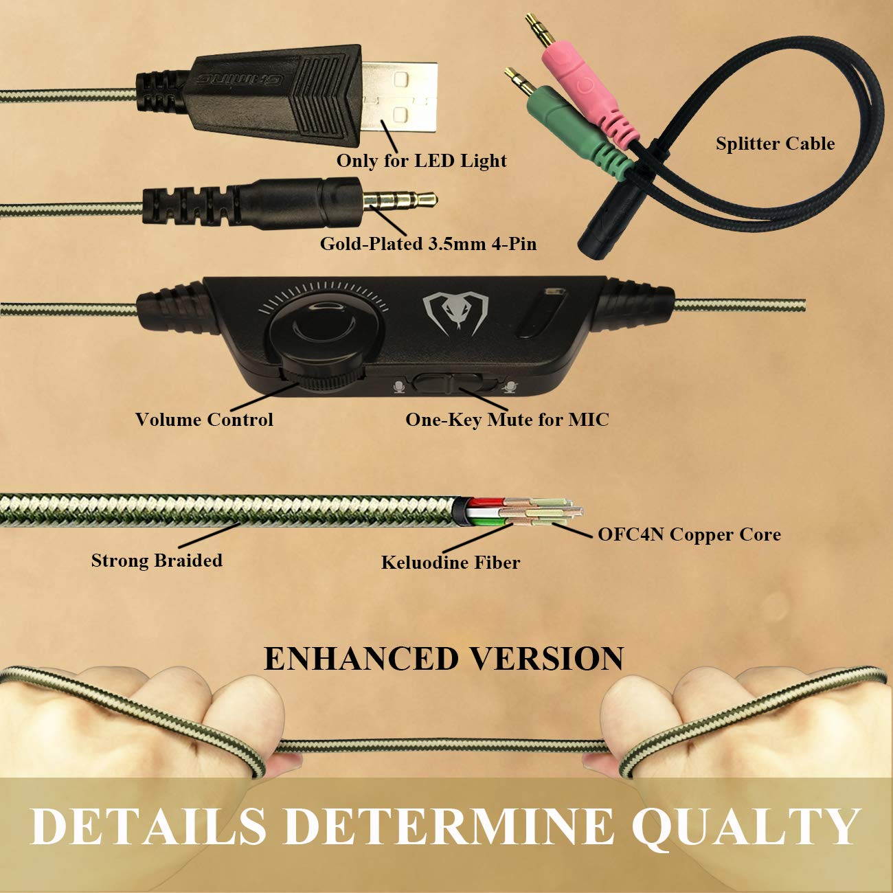 Camo Gaming Headset for PS4, PC, Laptop Cellphone -Stereo Surround Gaming Headphones with Microphone, Noise Cancelling, LED Lights for Tablet-Camouflage