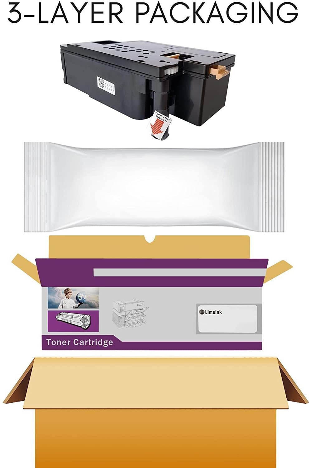 Limeink 5 Pack Compatible High Yield Laser Toner Cartridges Replacement for Dell E525W 525W 525 E525 DPV4T H3M8P (2 Black, 1 Cyan, 1 Magenta, 1 Yellow) Compatible with E525W E525DW Color Laser Printer