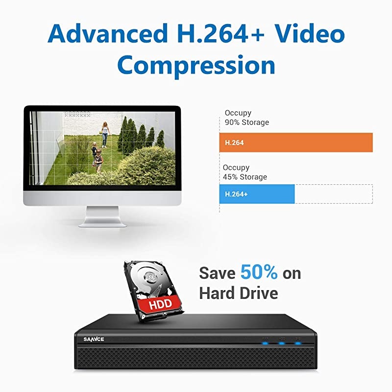 8CH 5MP PoE Home Security Camera System, 4pcs Wired 5MP Outdoor PoE Cameras, 5MP 8-Channel NVR Security System with NO HDD for 24/7 Recording, Motion Alert, Smartphone, PC Easy Remote Access