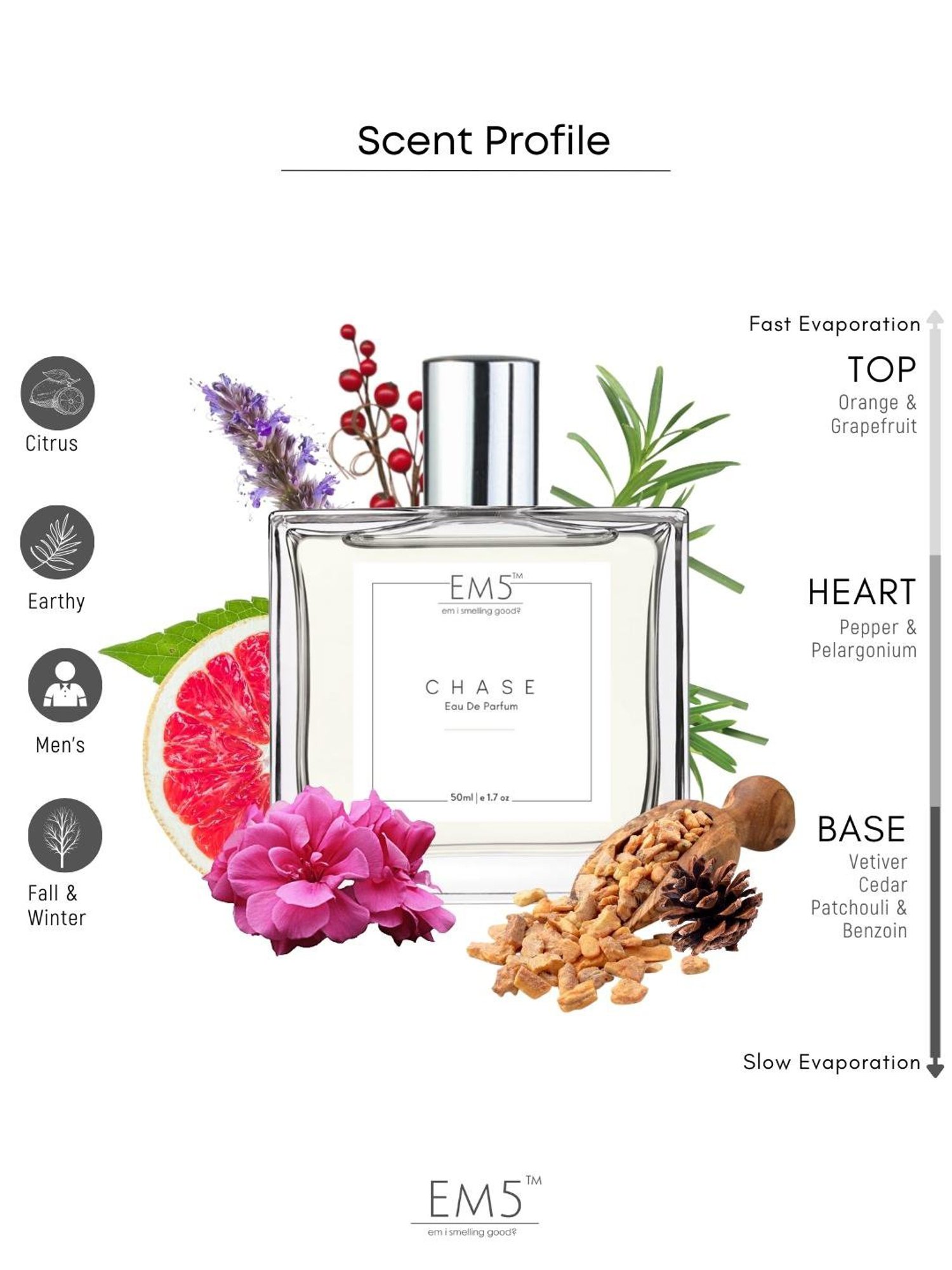 EM5 Chase Eau de Parfum for Men - 50 ml