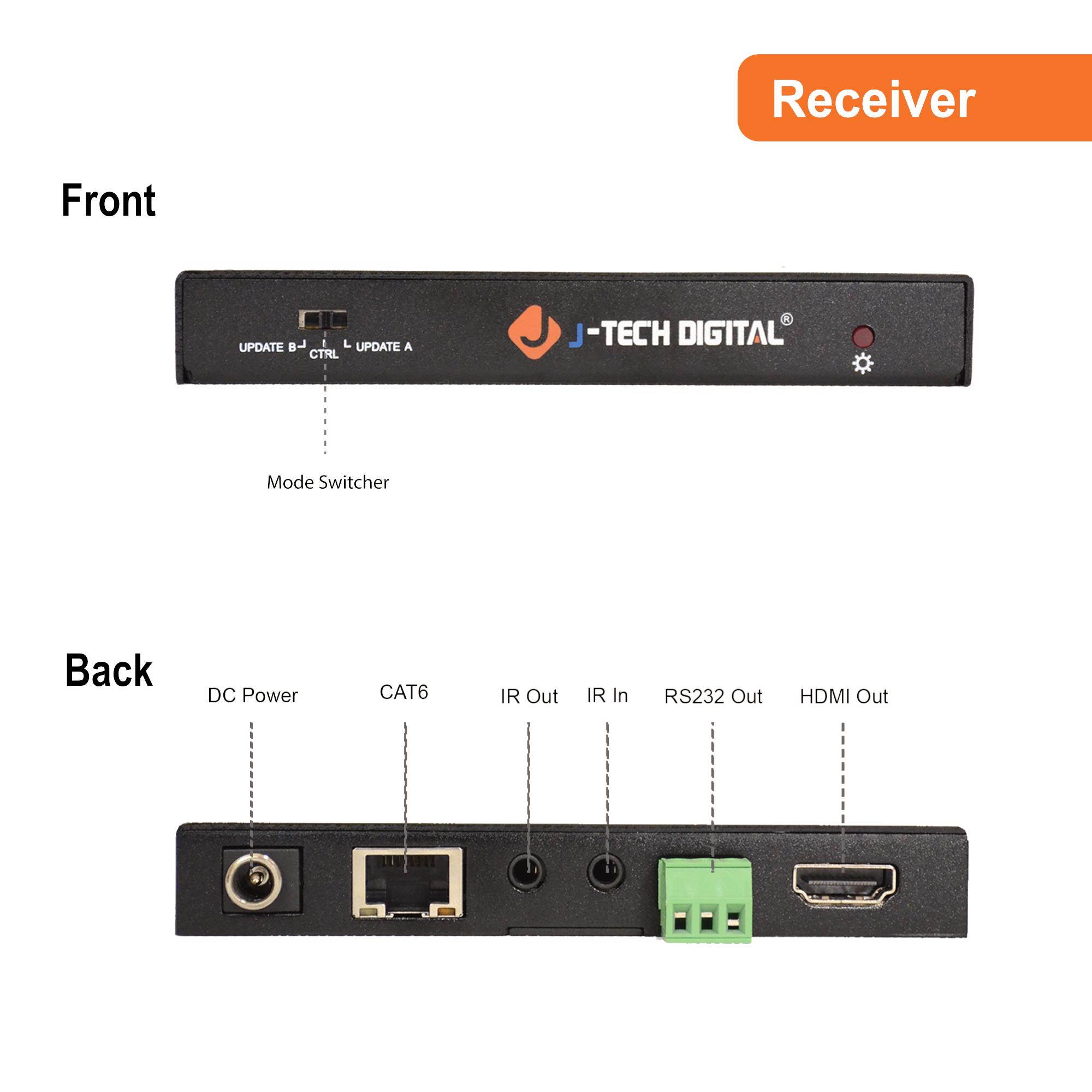 J-Tech Digital HDBaseT 4K@60HZ HDMI Extender 4K@60HZ 4:4:4, HDMI 2.0 Over Single Cable CAT5e/6A up to 230ft (1080P) 131ft(4K) Supports HDMI 2.0 18Gbps, HDR, HDCP 2.2, RS232, Bi-Directional IR