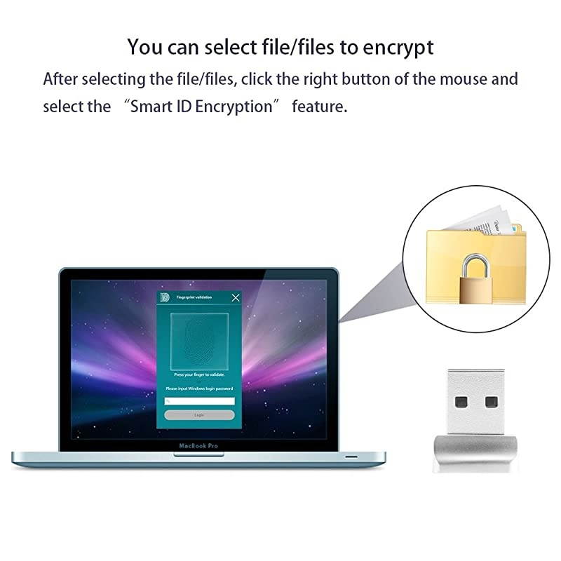 USB Fingerprint Reader  Portable Security Key Biometric Fingerprint Scanner Support Windows 10 3264 Bits with Latest Windows Hello Features 2Pack