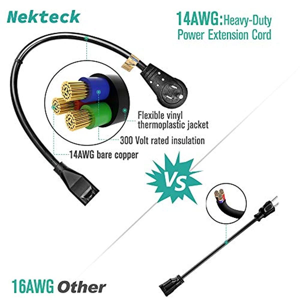 Nekteck Extension Cord, 3 Prong Power Cord 14AWG Extension Cable with 360 Degree Rotating Flat Plug (6 Pack)