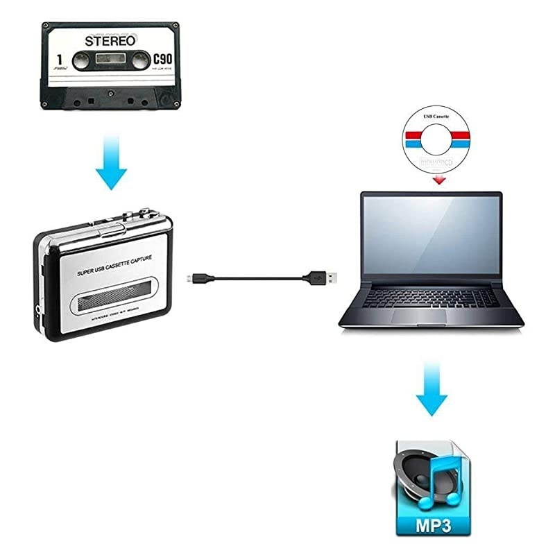 Player Tape to MP3 CD Converter Via USB Convert Walkman Tape to MP3 Format Compatible with Laptop and PC