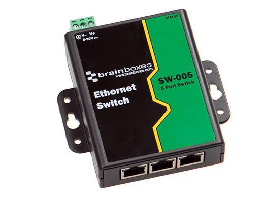 ETHERNET TO DIGITAL IO RELAY