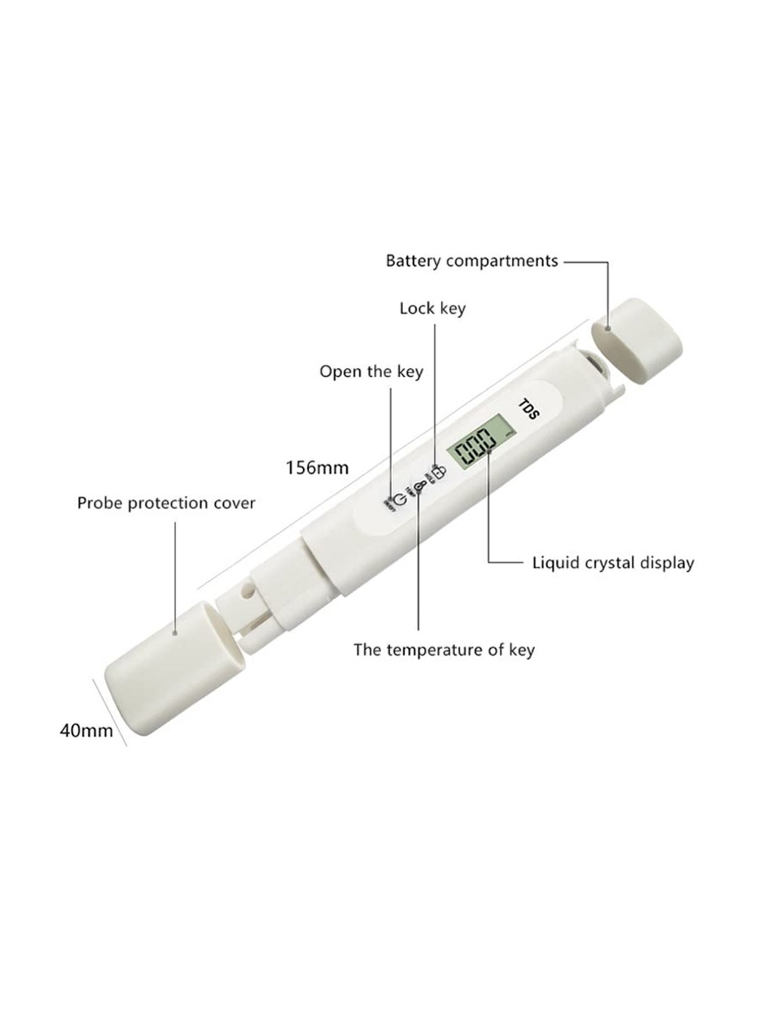 Magnum Flat Fold Duckbill NIOSH Certified N95 Mask (Pack of 20, White)