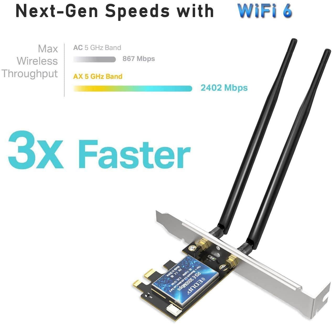 Wifi Adapter, PCIe WiFi 6 Card Bluetooth 5.0 AX 3000 Mbps AX200 Dual Band 5.GHz/2.4GHz PCI-E Wireless WiFi Network Adapter Card for Desktop Windows 10 64-bit