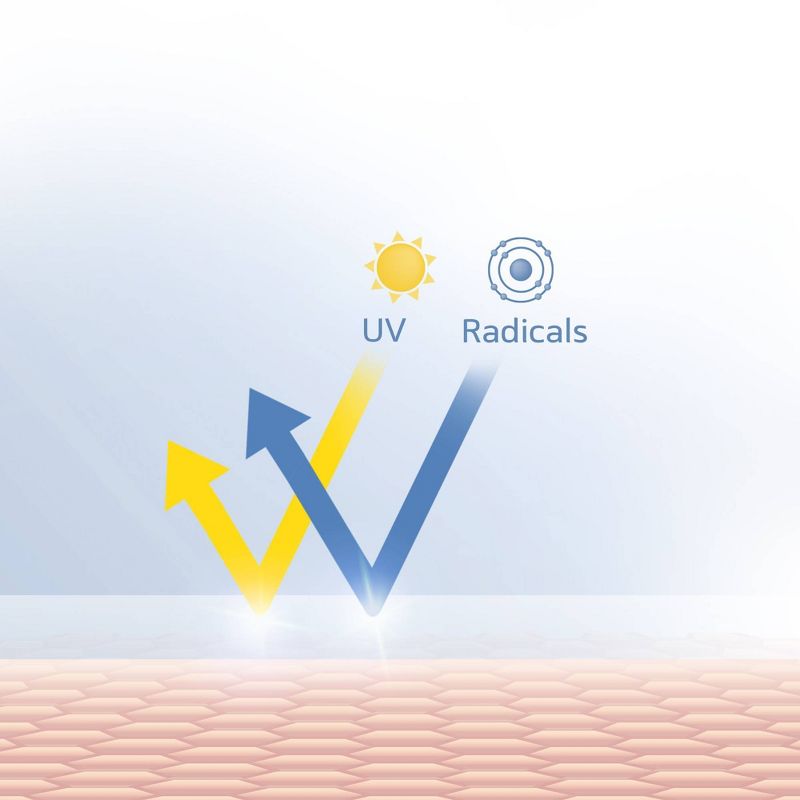 Cetaphil Daily Facial Moisturizer - SPF 35 - 3 fl oz