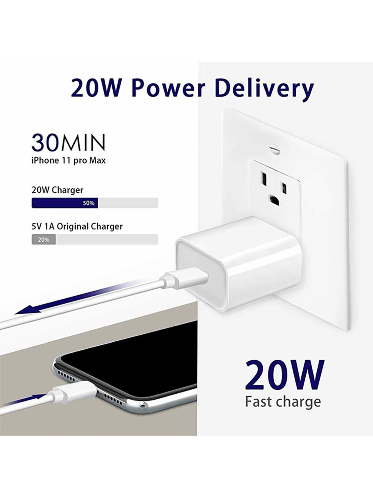 EYNK 20W USB-C 3A PD Charger Fast charging Adapter (White)