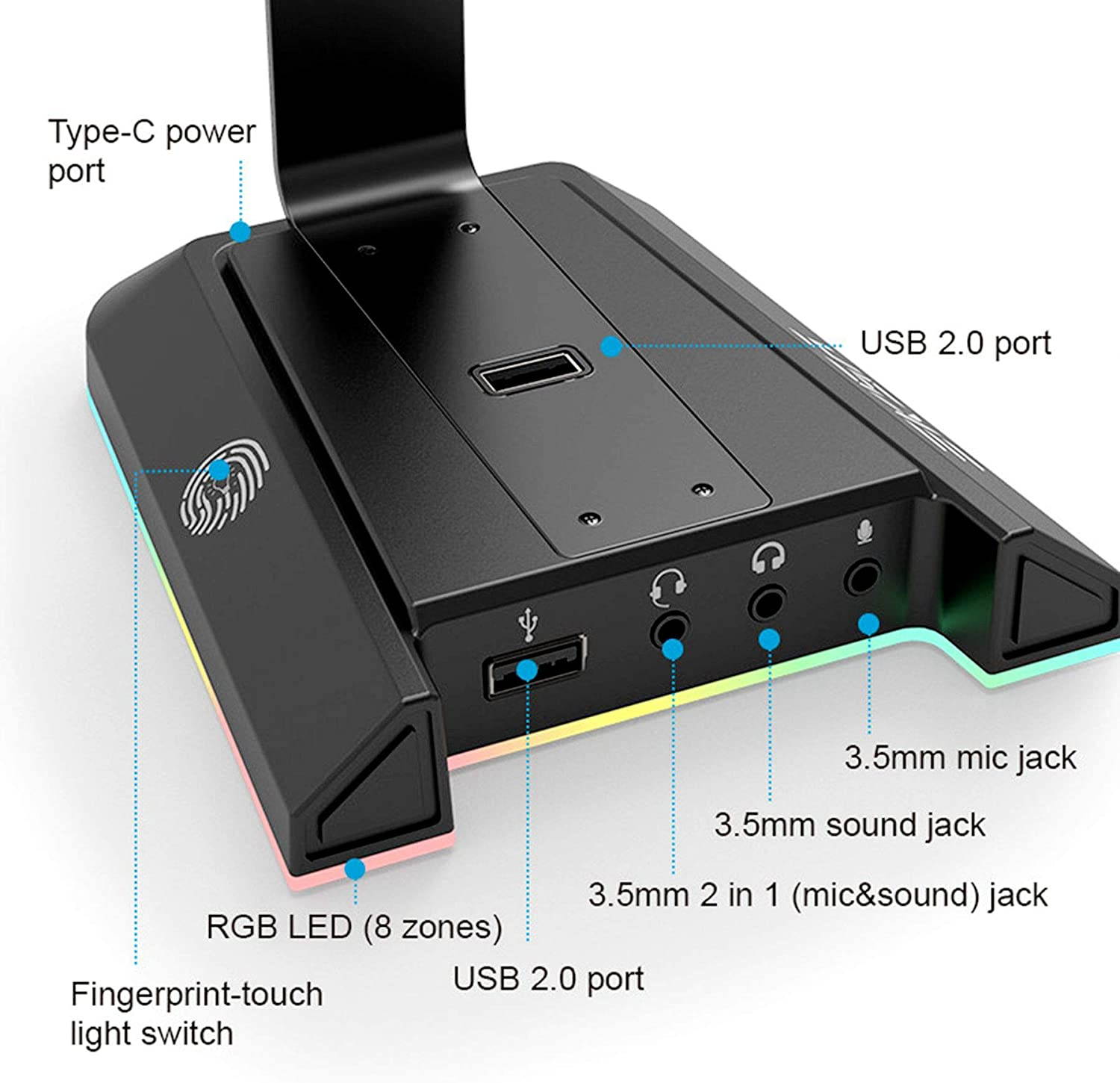 Gaming Headphone Headset Stand, Aluminum RGB Headset Headphone Stand Holder with USB Charger 7.1 Surround Sound and 3.5mm Port Fit for Gamers Gifts Desk Gaming Accessories