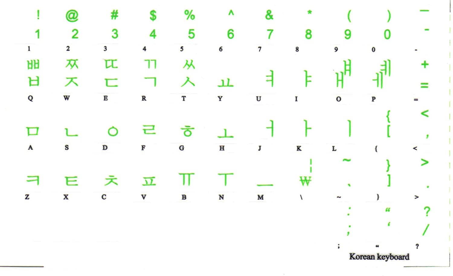 Korean Transparent Keyboard Sticker Green