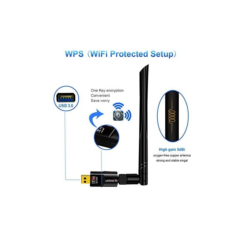 WiFi Adapter 1200Mbps30 Wireless Network WiFi Dongle with 5dBi External Antenna for PCDesktopLaptopMac Dual Band 24G5GSupport Windows 108817VistaXP2000 Mac1061015
