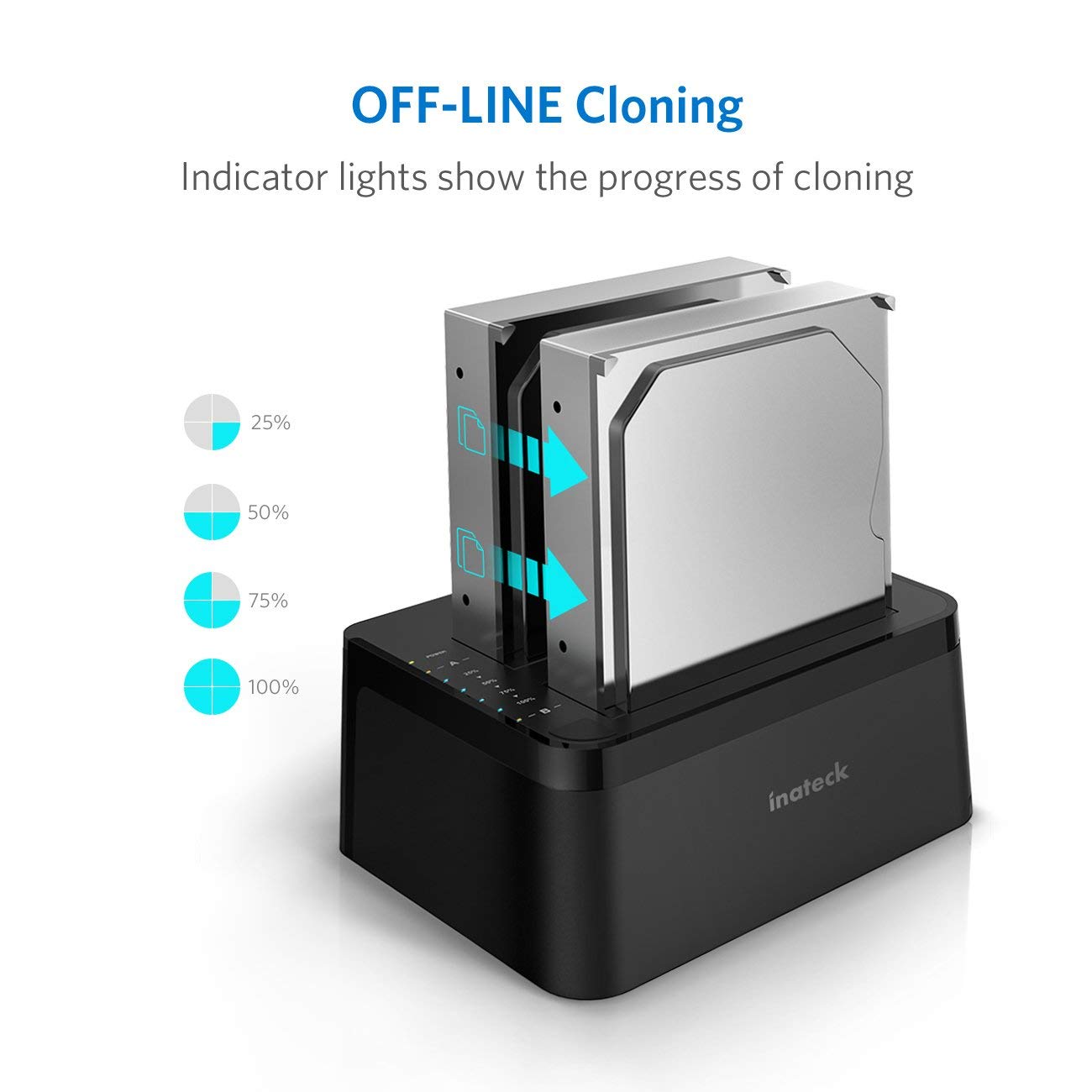 Inateck Type C SATA Hard Drive Docking Station, USB 3.0 SSD Docking Station,Dual Bay,FD2002C