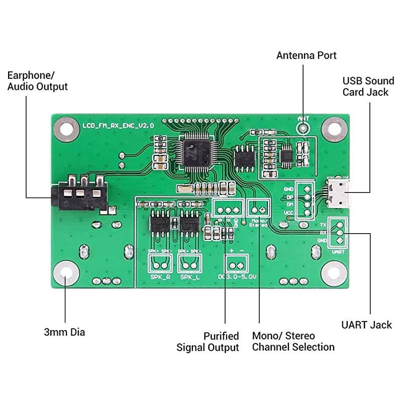 Icstation Digital FM Radio Wireless Receiver Module LCD Dplay DSP PLL 760MHz1080MHz