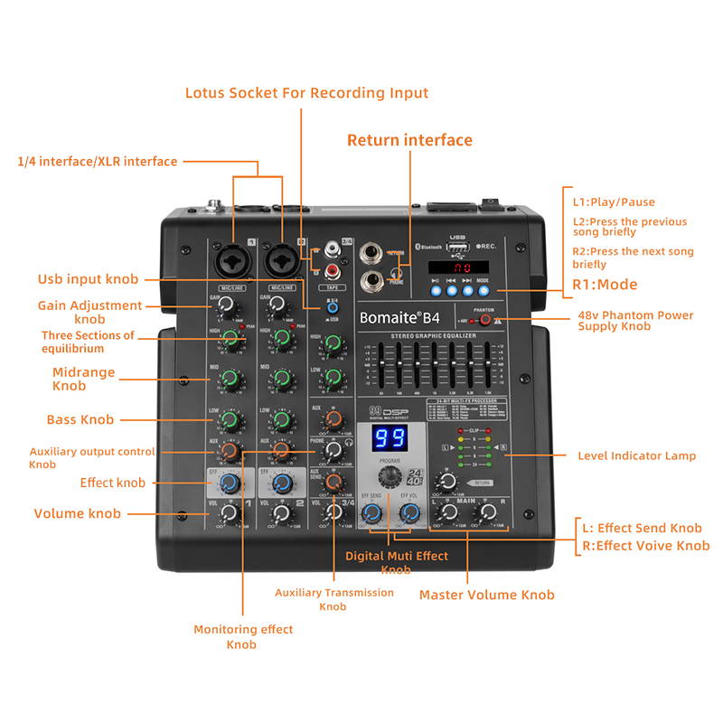 Bomaite B4 Portable 4-Channel Mixing Console Mixer 7-band EQ Built-in 48V Phantom Power Supports BT Connection USB MP3 Player for Computer Recording, Bands