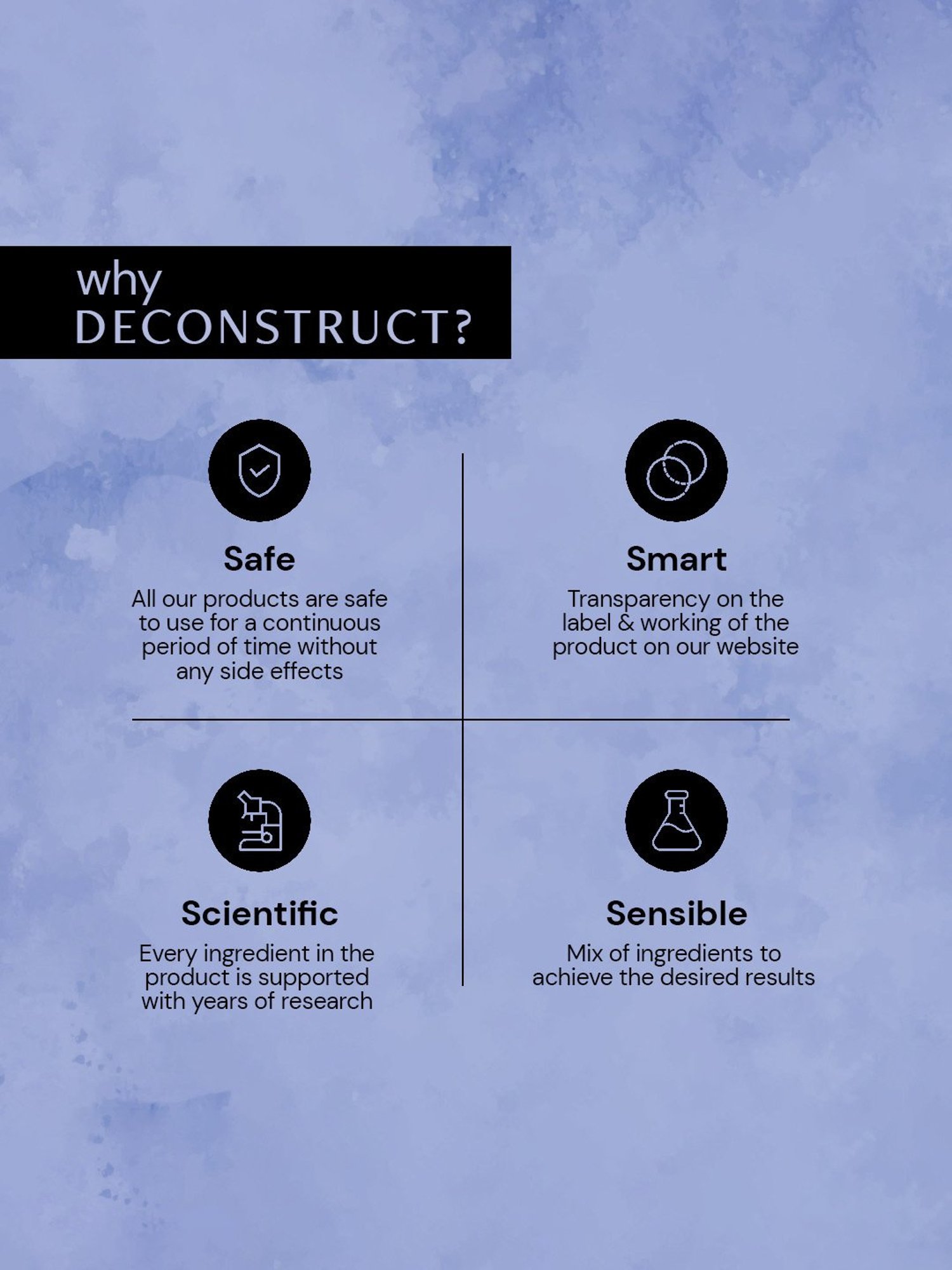 Deconstruct Salicylic Acid Oil Control Face Wash - 100 ml