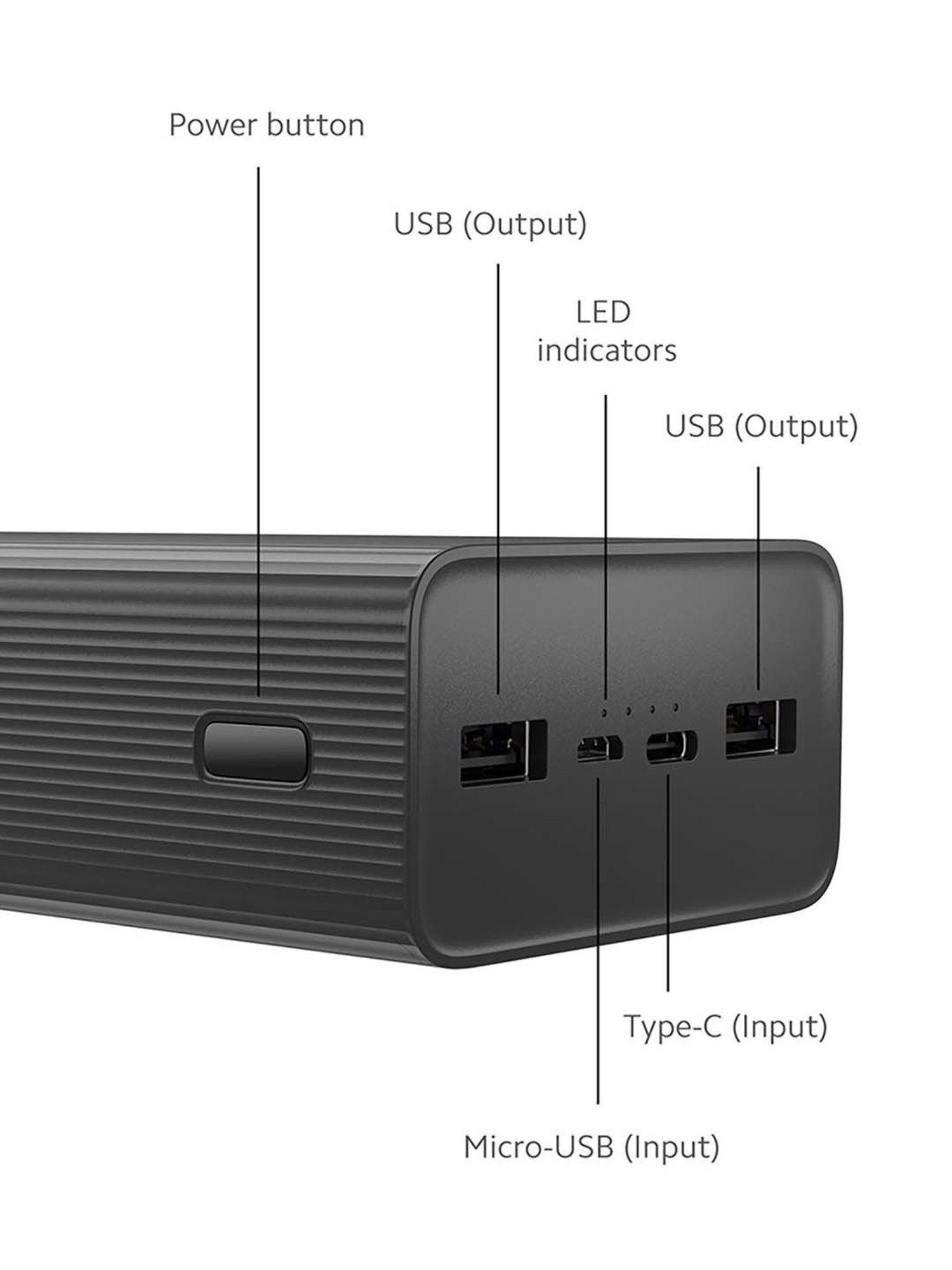 Xiaomi Mi 30000 mAh Power Bank with 18 W Fast Charging (Black)